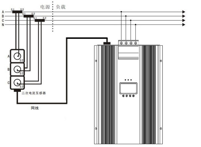 静止无功补偿器效果