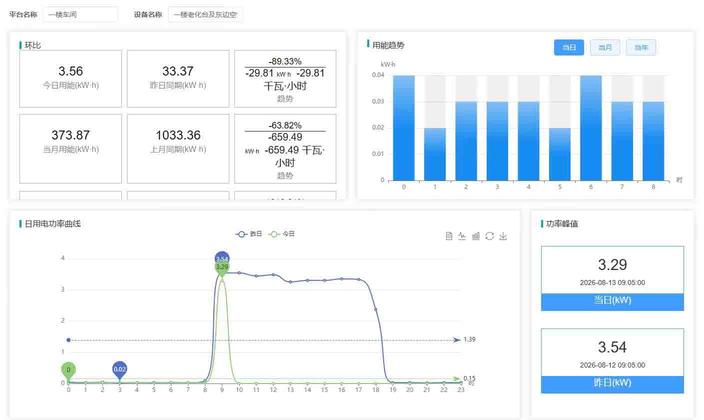 户用储能管理系统